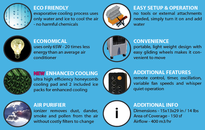 ice air cooler